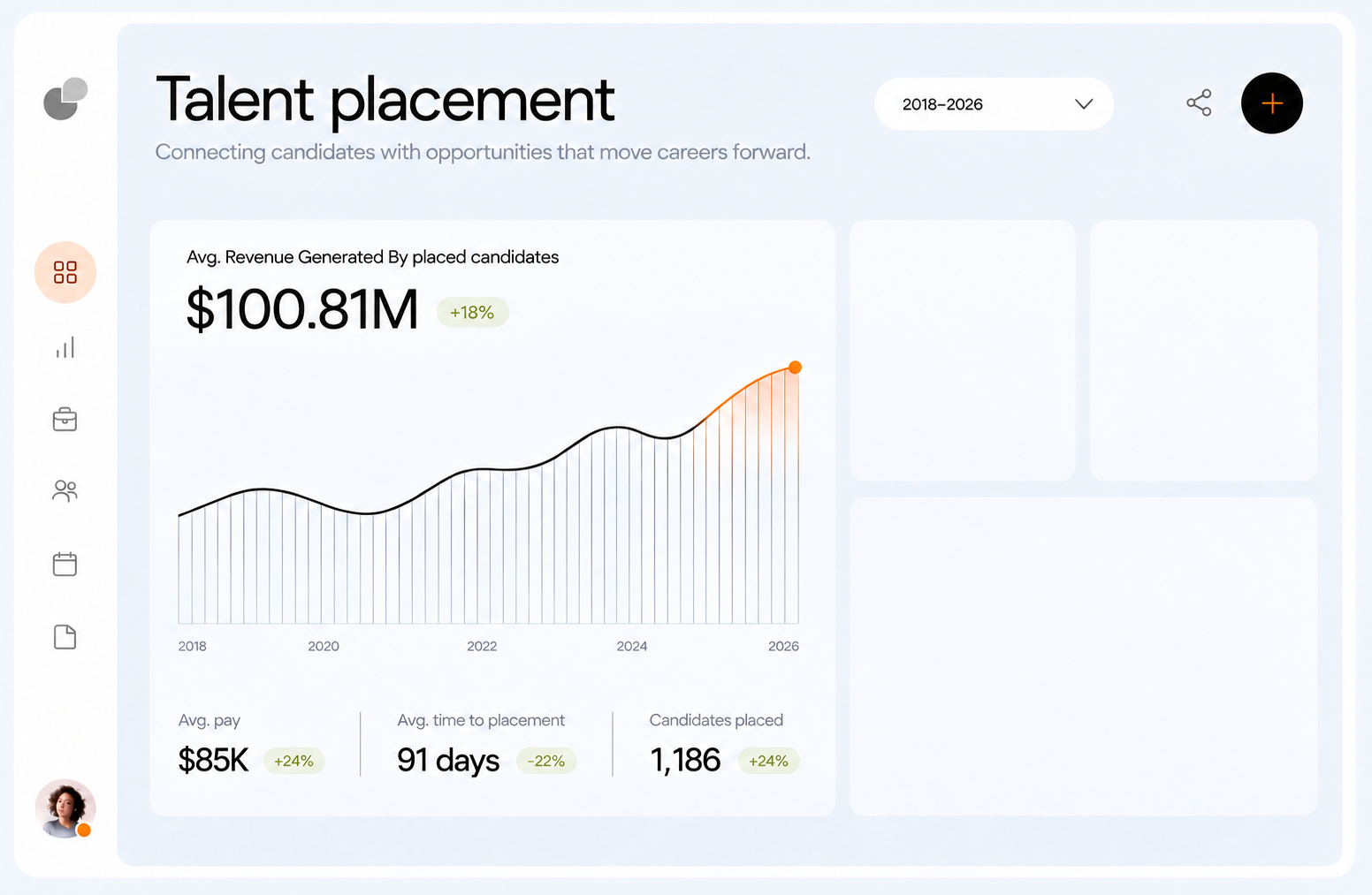 Stenzo Tech Dashboard